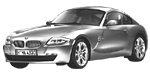 BMW E86 C1738 Fault Code